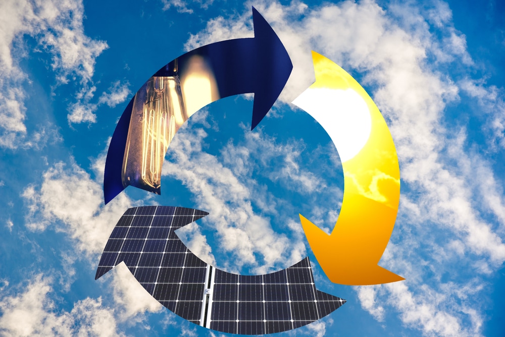 Recycling von Photovoltaik Nachhaltig am Ende des Lebenszyklus